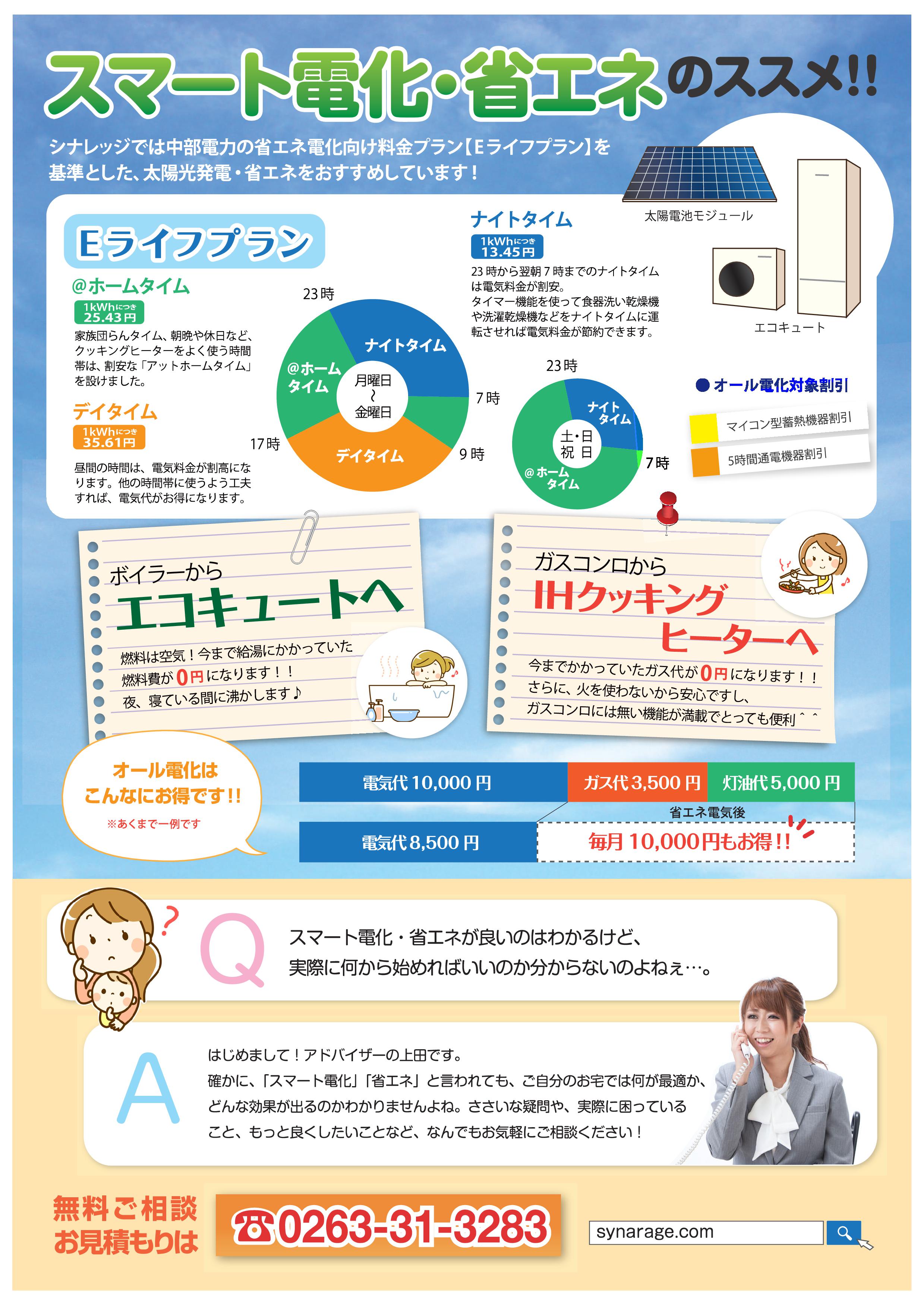 シナレッジ