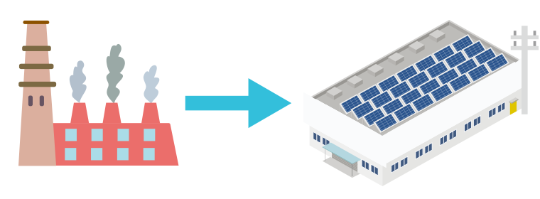 脱炭素を目的とした太陽光発電の導入