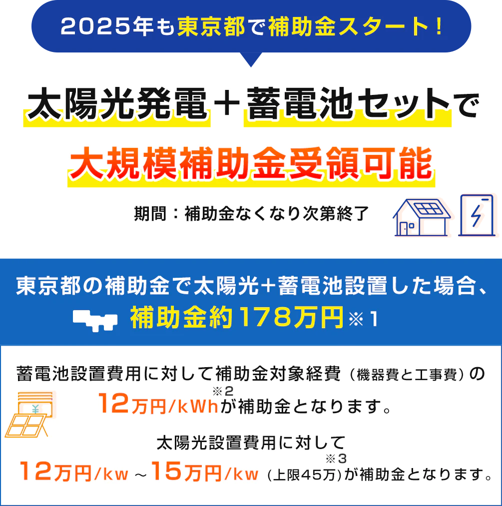 太陽光発電＋蓄電池セットで大規模補助金受領可能