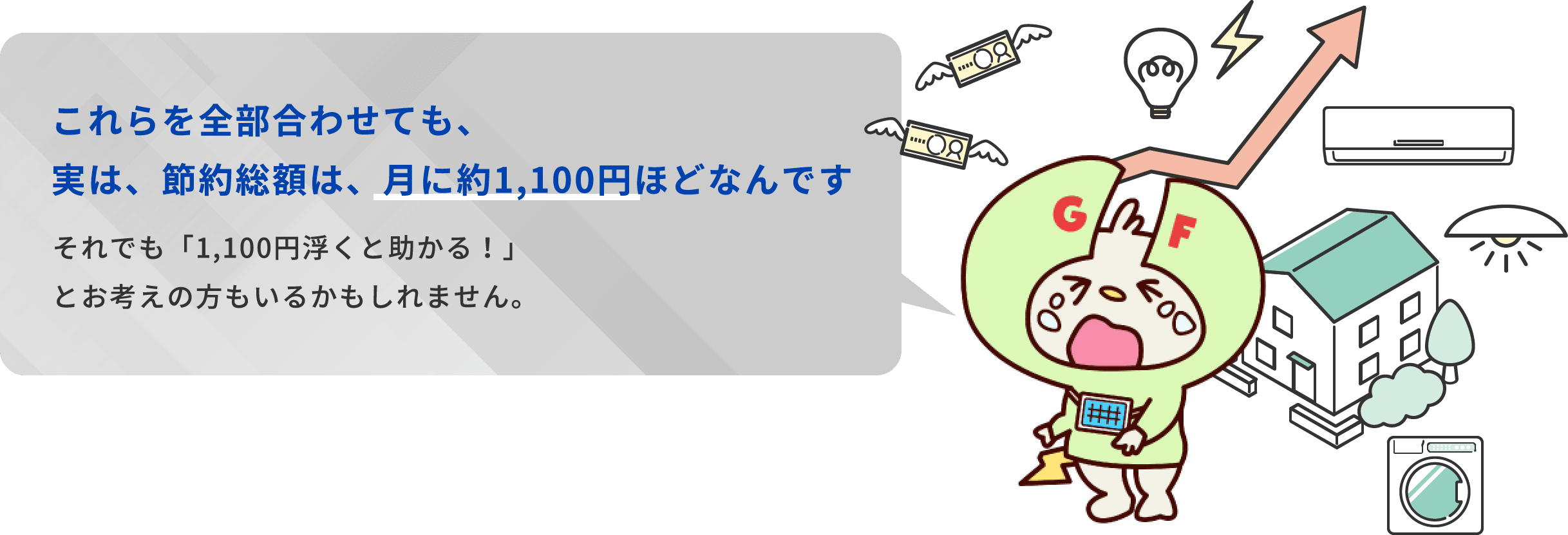 これらを全部合わせても、実は、節約総額は、月に約1,100円ほどなんです