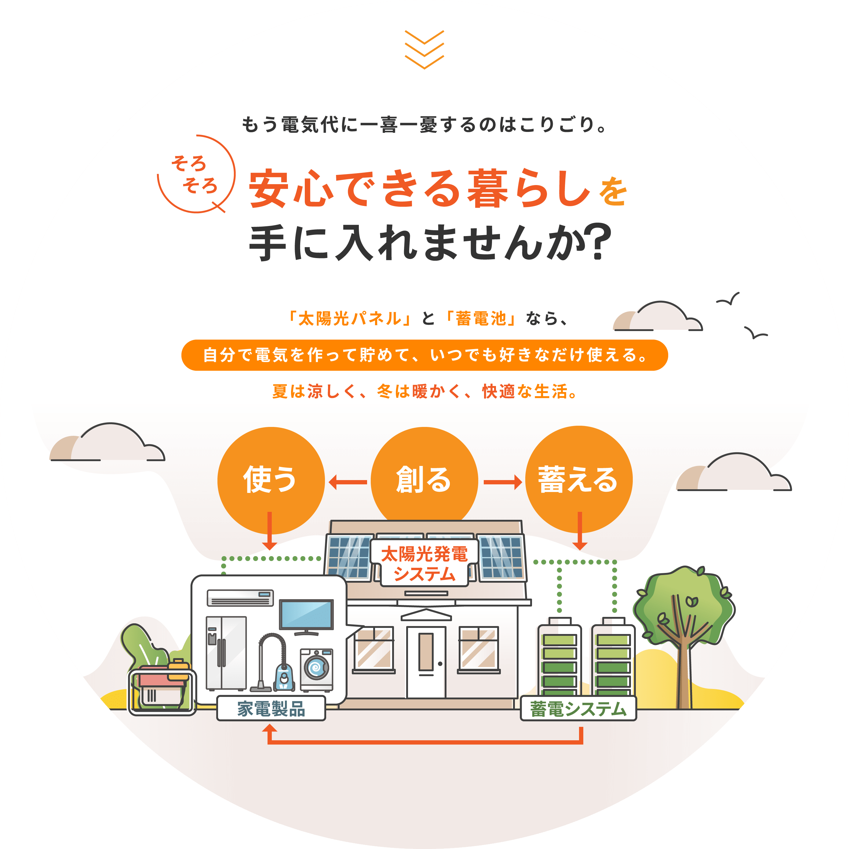 安心できる暮らしを手に入れませんか？