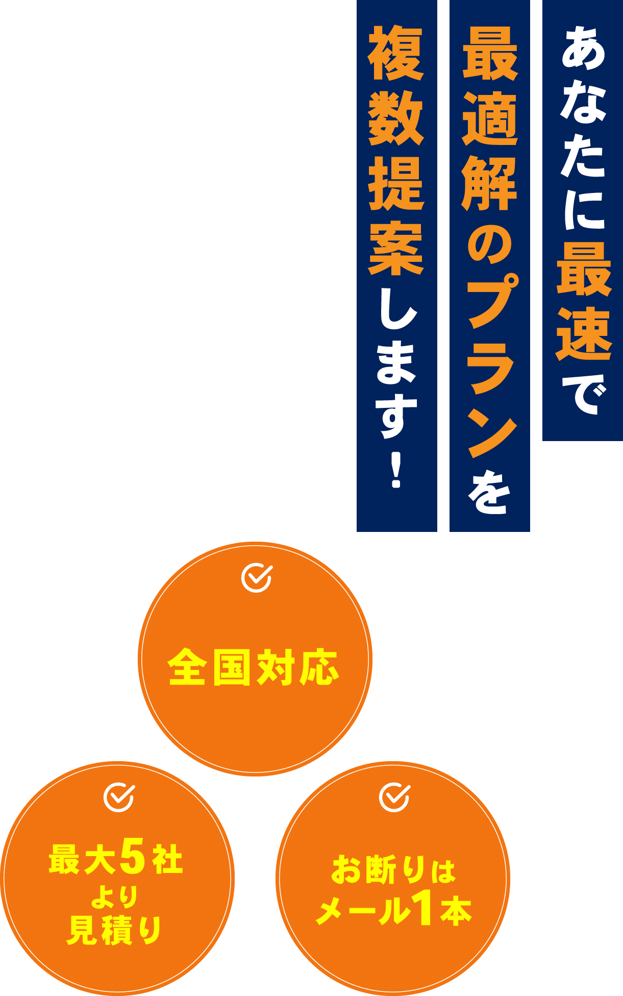 あなたに最速で最適解のプランを複数提案します！