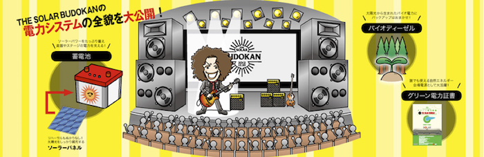 SOLAR BUDOKAN 2015