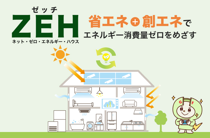 ZEH(ゼッチ)とは?エコでお得な未来のゼロエネルギー住宅