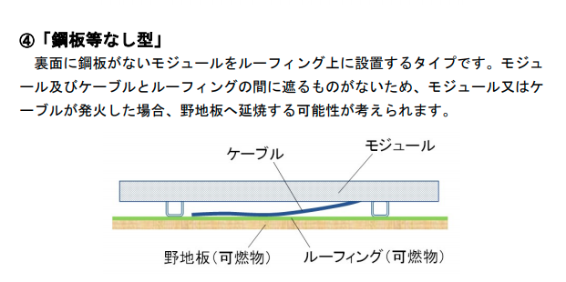 鋼板等なし型