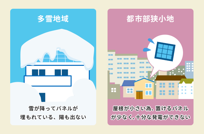 良くない太陽光発電の設置場所