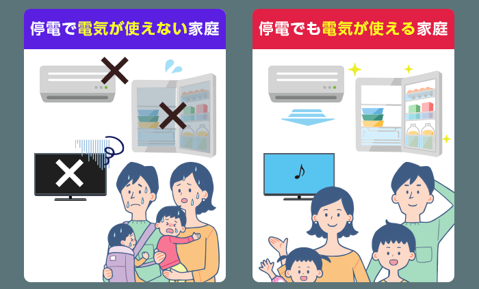 停電時にも活用できる太陽光発電