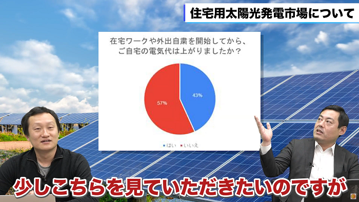 アンケート「電気代はあがった？」
