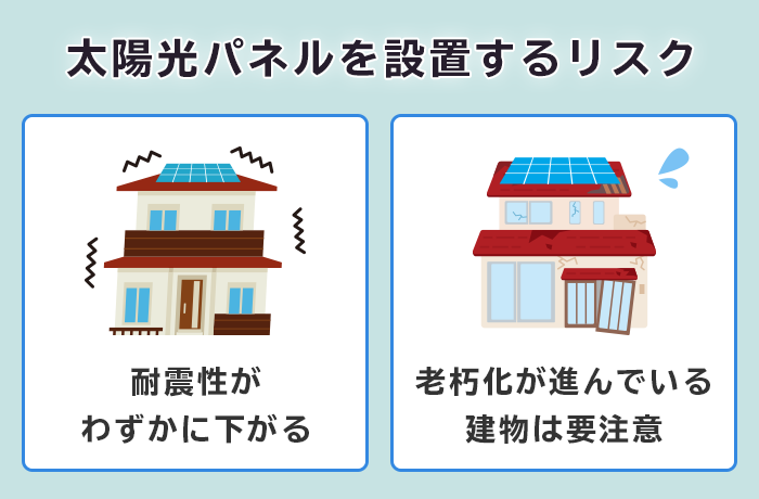 太陽光パネルのリスク