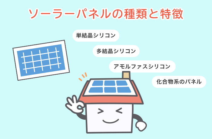 太陽光発電素材