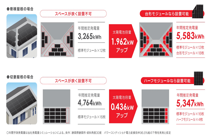 長州産業JAPAN BLACK