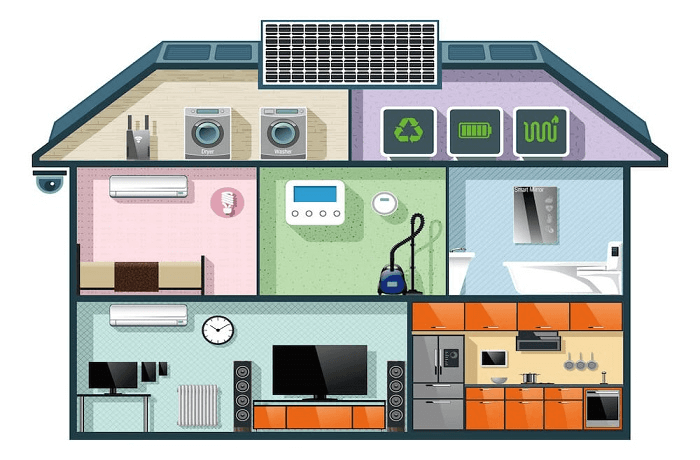 省エネ・太陽光発電の義務化