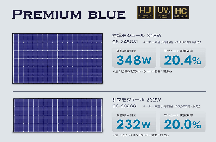 長州産業Gシリーズ