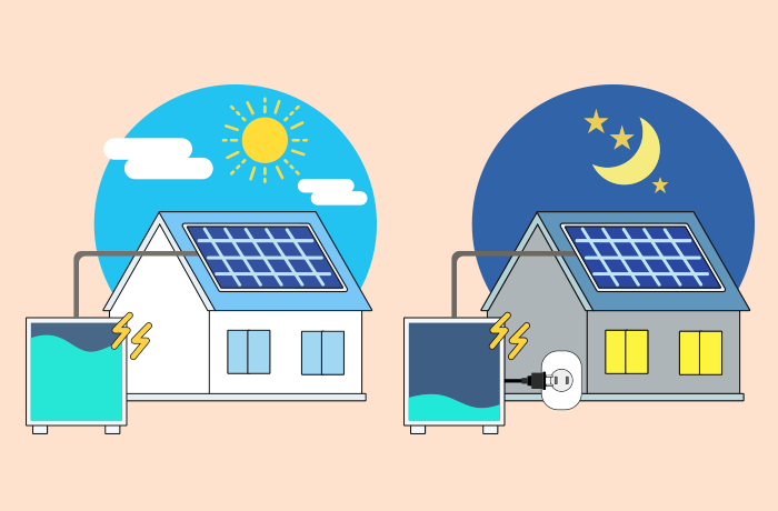 蓄電池と太陽光発電