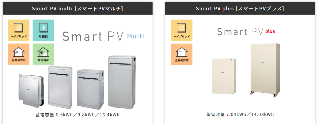 スマートPV Multi