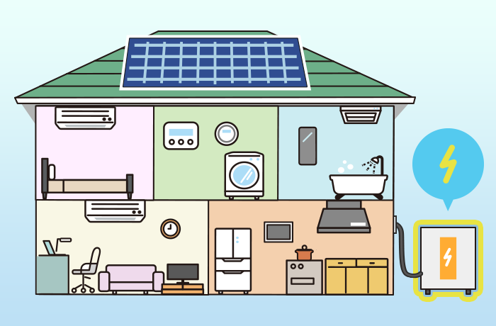 太陽光発電での自家消費