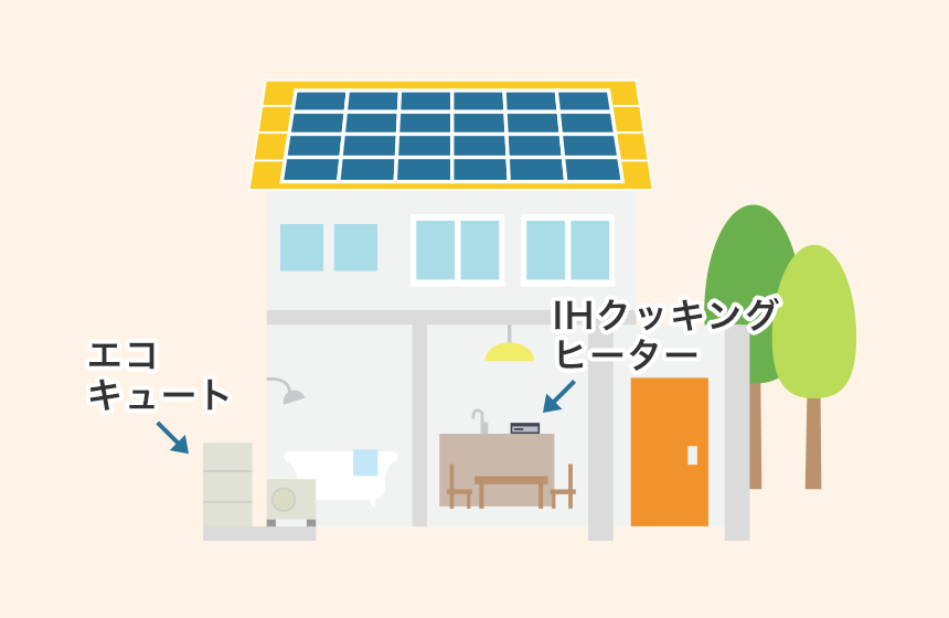 オール電化