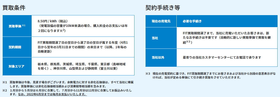 再エネ買取標準プラン