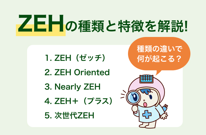 ZEH(ゼッチ)の種類と特徴