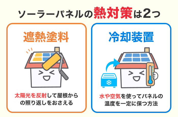 遮熱塗料や冷却装置の活用