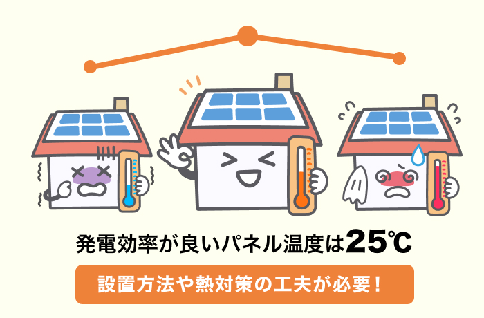 太陽光発電が最も効率よく発電できる温度