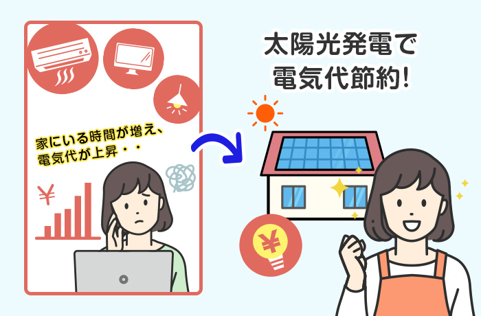 太陽光発電で電気代節約