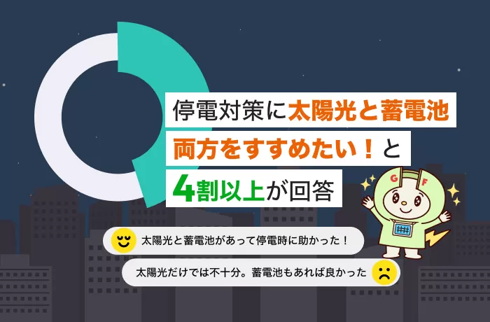【太陽光発電ユーザーへ緊急アンケート】停電経験者のうち「太陽光と蓄電池の両方を勧めたい」が4割以上