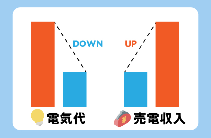 画像のタイトル