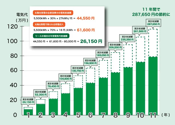 画像のタイトル