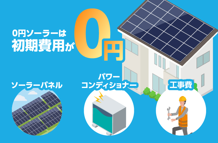 0円ソーラーとは?