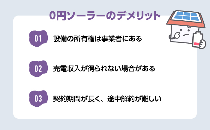 0円ソーラーのデメリット