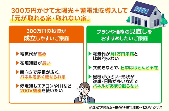 画像のタイトル