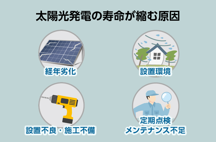 太陽光発電の寿命が縮む原因