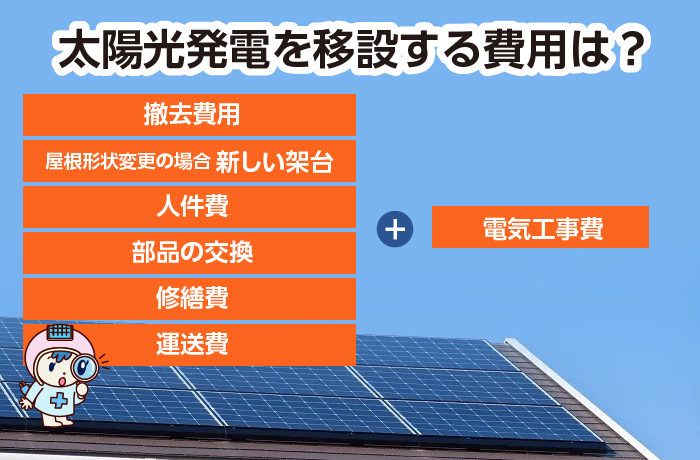 ソーラーパネル255ｗ2枚から(終了次回は未定、美馬市、高知市、価格は1枚) セール」【TUV規格品 25年間リニア出力】新技術 410W PERC 高性能 単