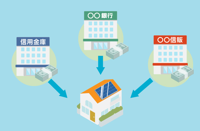ソーラーローン金融機関