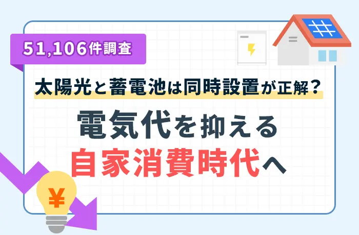 【タイナビ調査】9割超が同時検討!太陽光+蓄電池で電気代高騰時代を乗り切る新常識