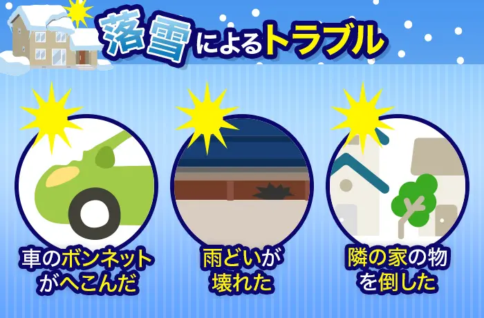 落雪による太陽光パネルトラブル