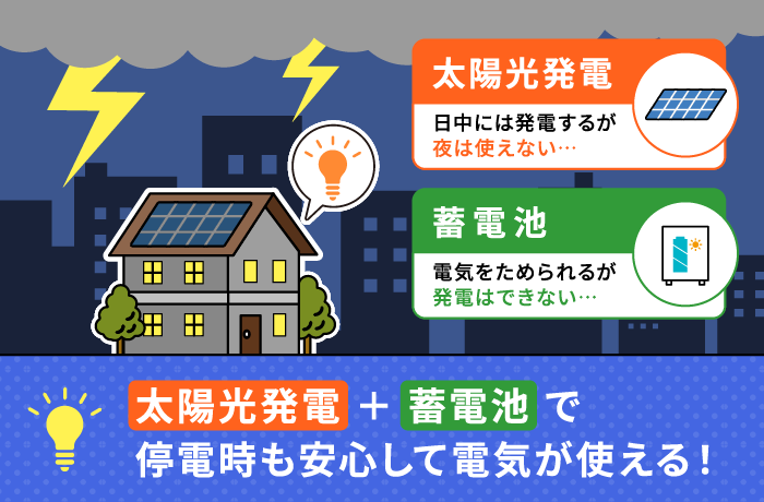 停電でも太陽光や蓄電池が使える