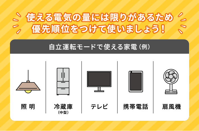 停電の時太陽光発電で使える家電